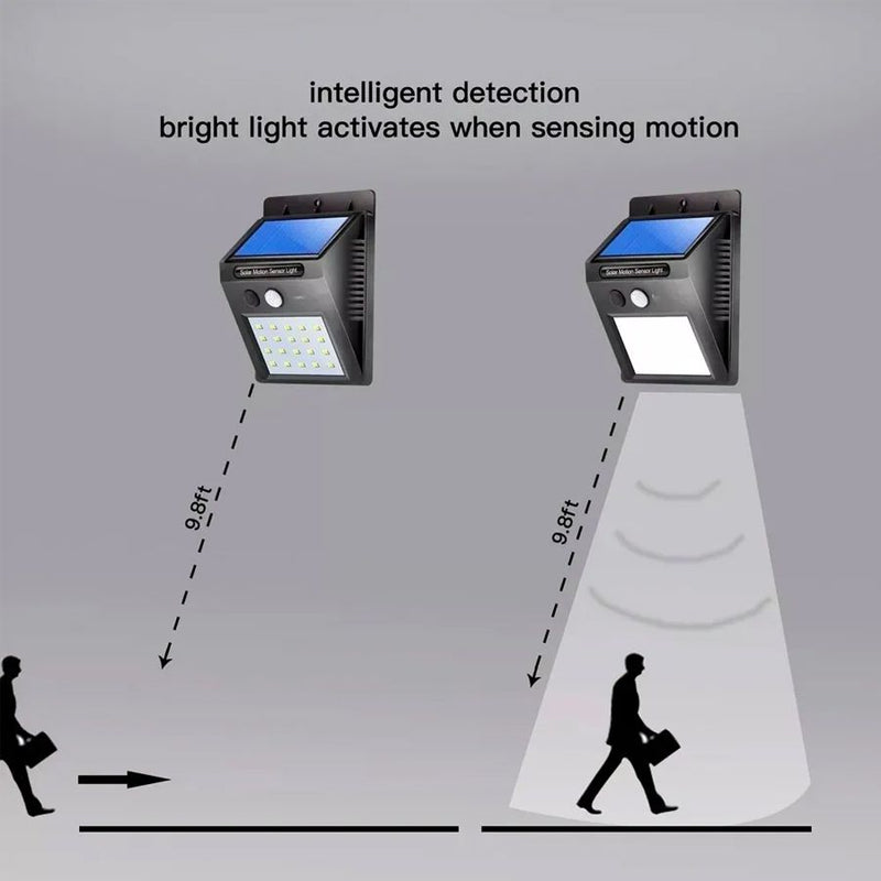 Luminária Solar Sensor De Movimento